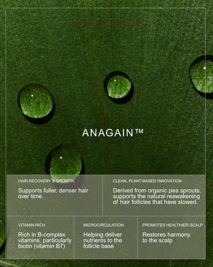 ROOTED REVIVall™ Cuticle Mending Peptide System – Breakage & Restoration Treatment Set